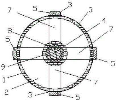 Furnace core coil type high-medium-low frequency smelting furnace