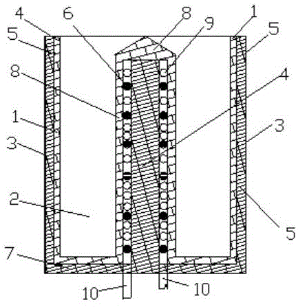 Furnace core coil type high-medium-low frequency smelting furnace