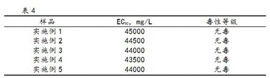 A kind of polyamine composite brine-based drilling fluid and preparation method thereof