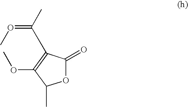 Inclusion compound comprising cucurbituril derivatives as host molecule and pharmaceutical composition comprising the same