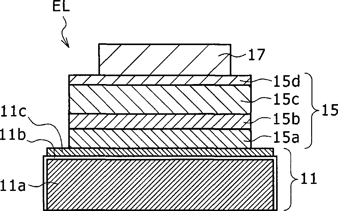 Organic electroluminescent device, fabrication process of organic electroluminescent device, display device, and fabrication process of display device