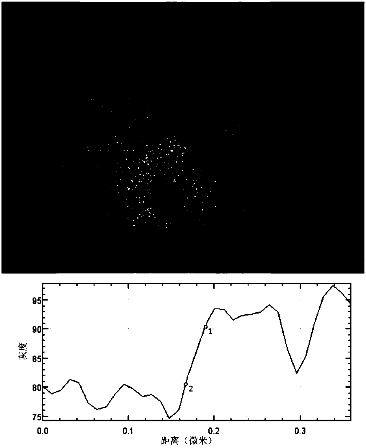 Light-emitting electron microscopic imaging method capable of working under approximate atmospheric pressure conditions and imaging system thereof