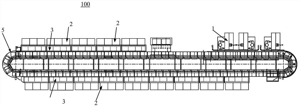 Dividing equipment, article dividing control method and dividing control system