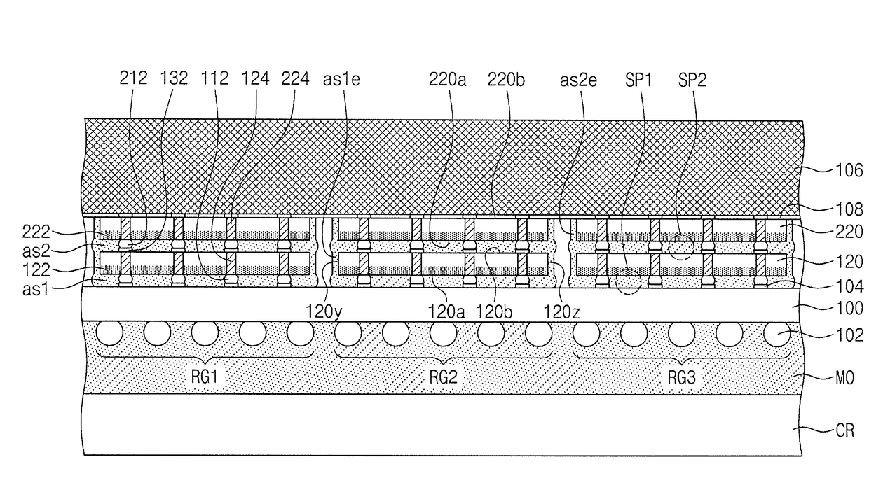 Semiconductor device having stacked semiconductor chips and method for fabricating the same