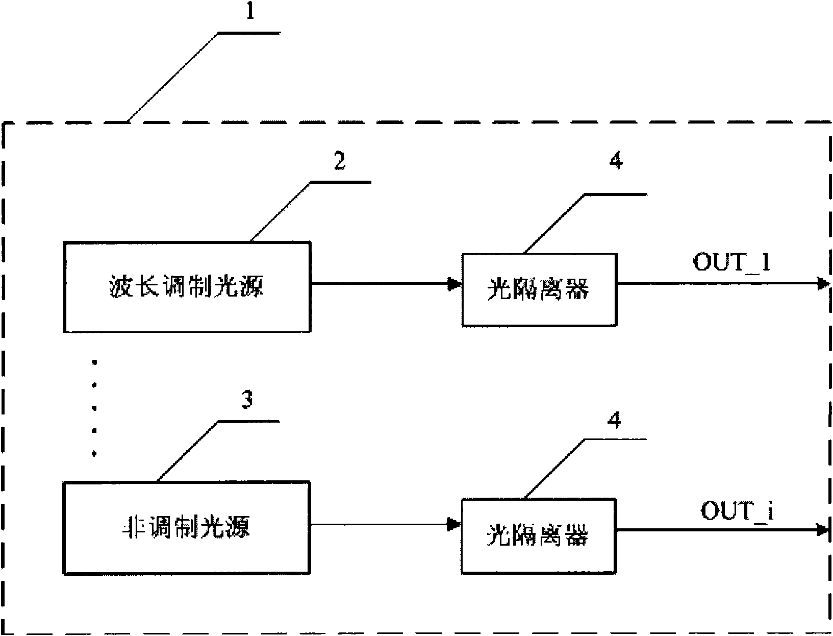 Grouping synchronization type optical fiber sensing analyzer