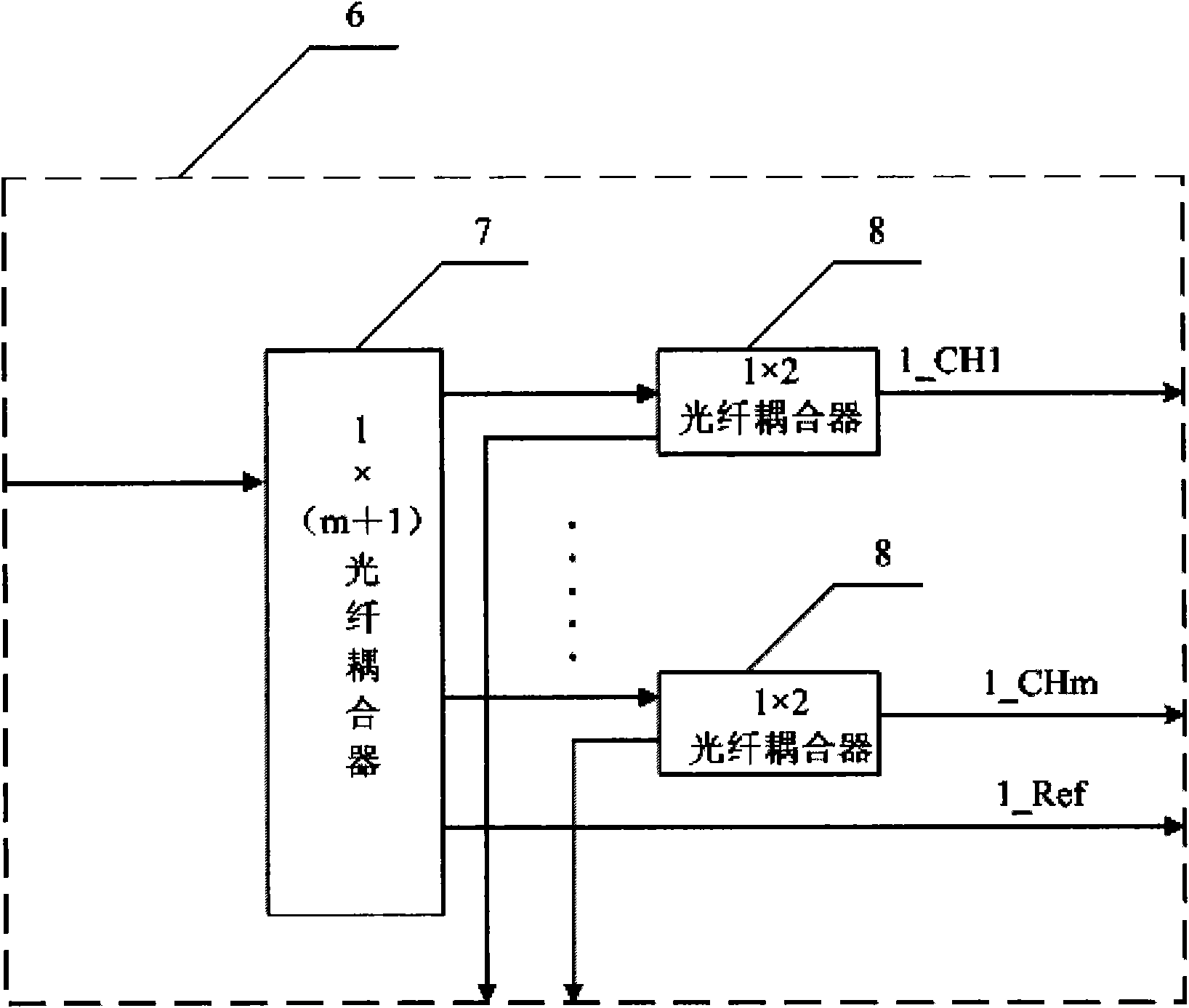 Grouping synchronization type optical fiber sensing analyzer