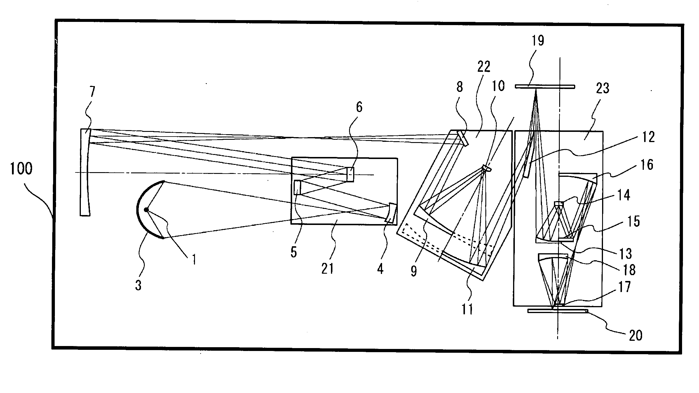 Extreme ultraviolet exposure apparatus and vacuum chamber