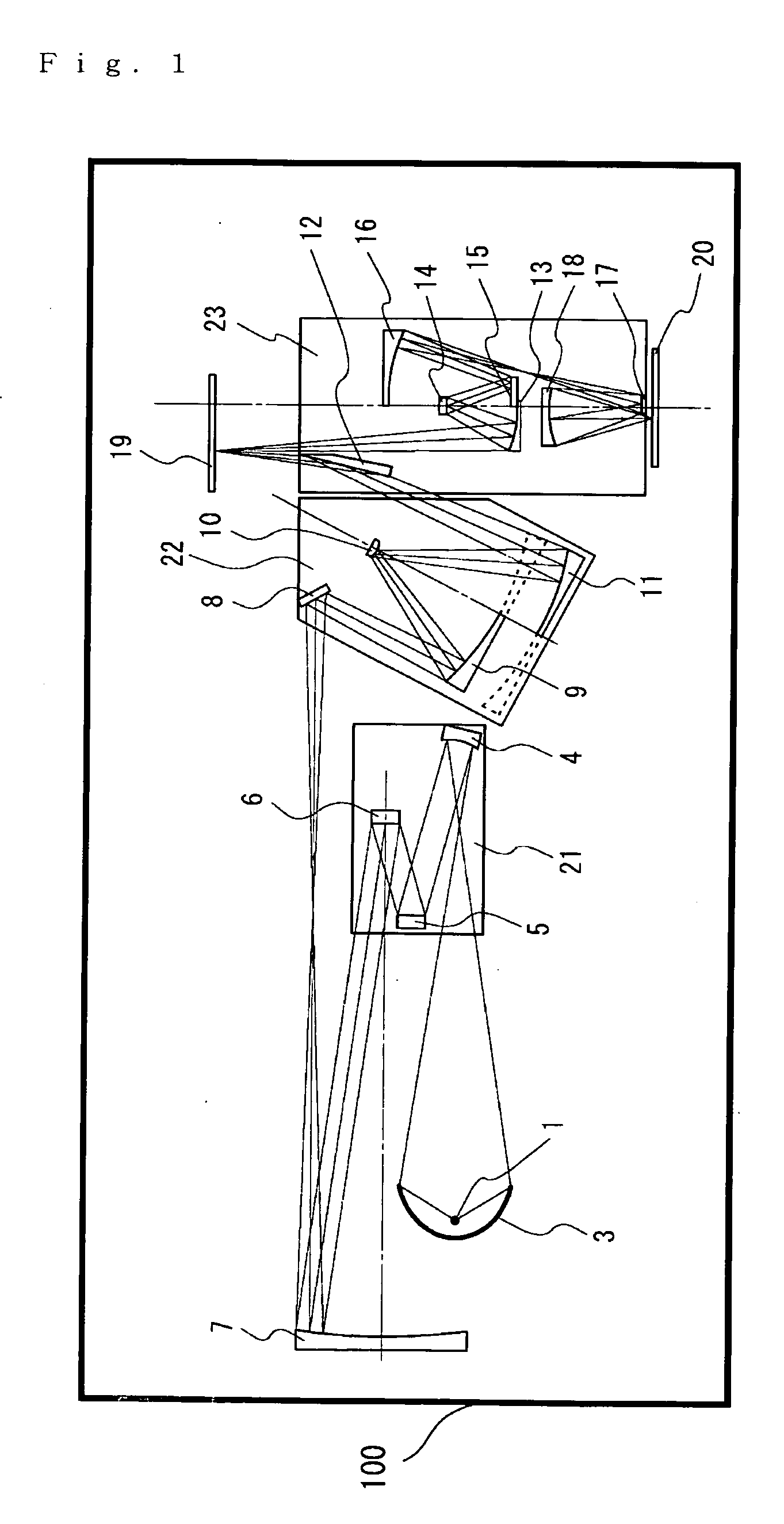 Extreme ultraviolet exposure apparatus and vacuum chamber