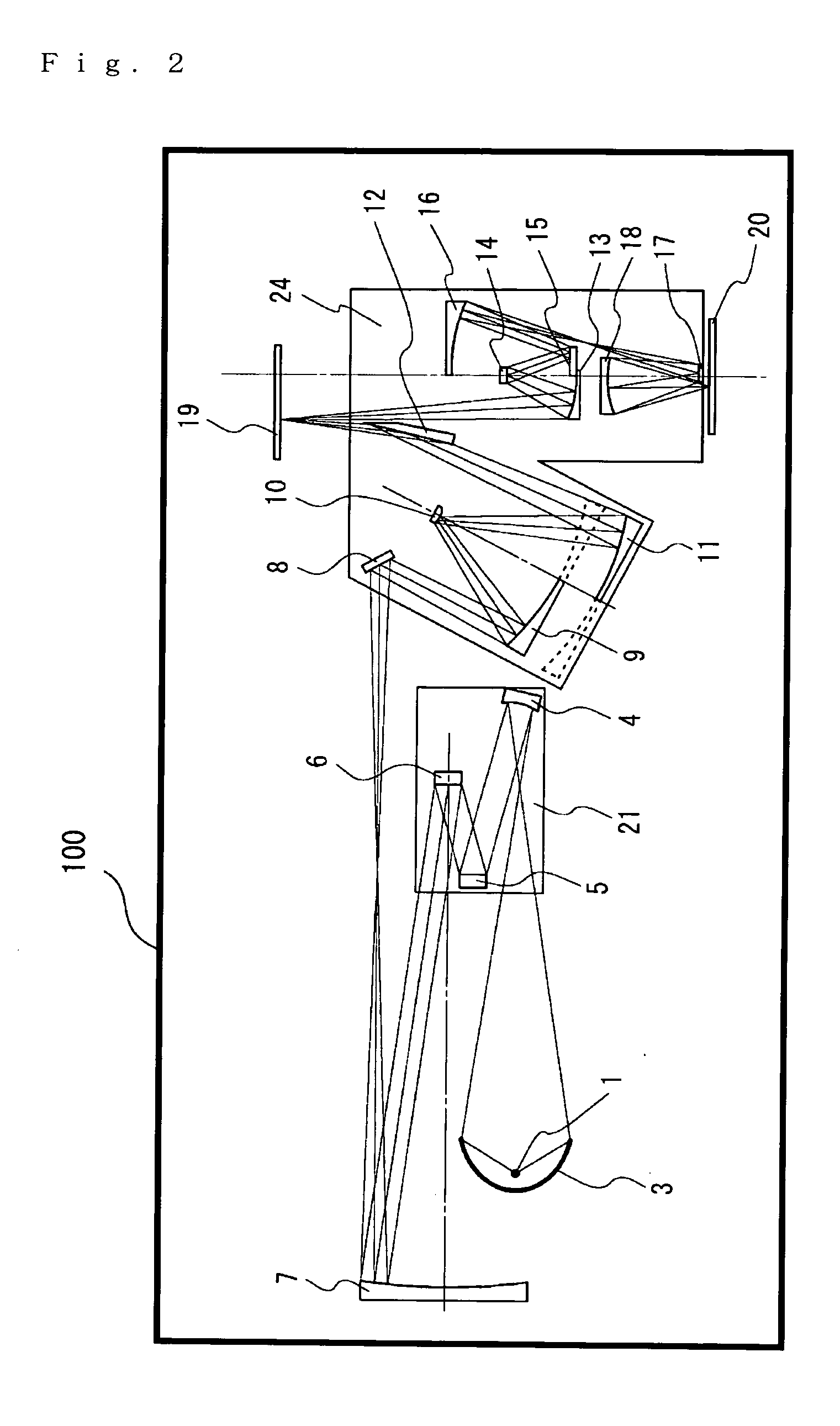 Extreme ultraviolet exposure apparatus and vacuum chamber