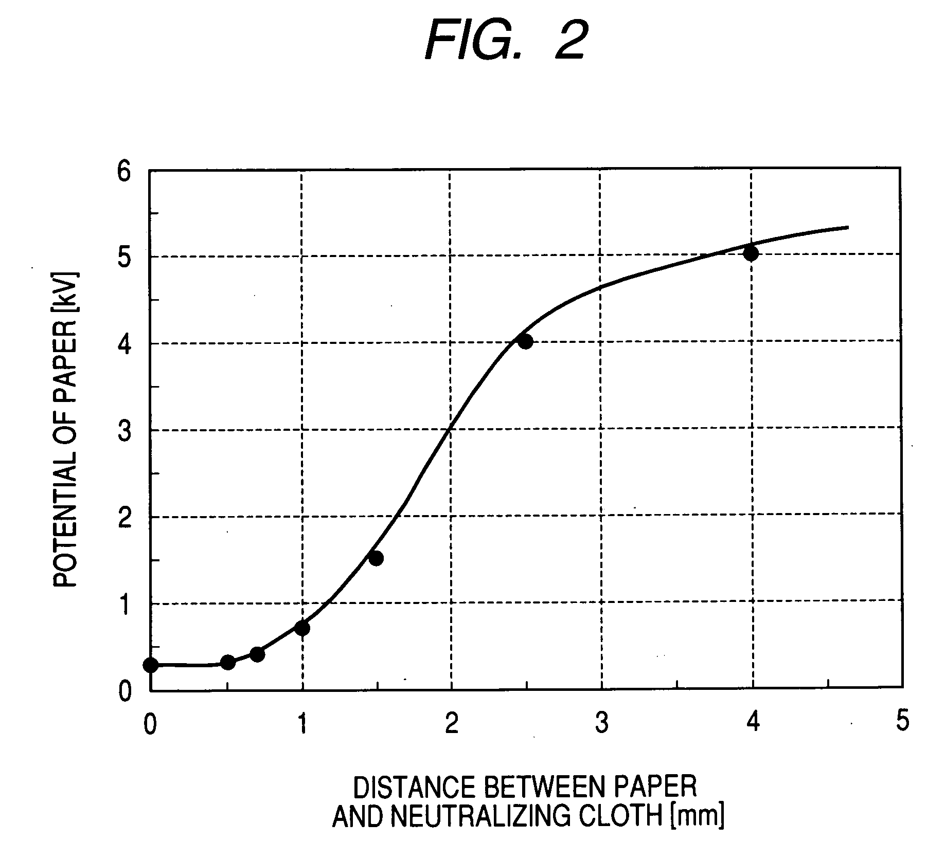 Image forming apparatus