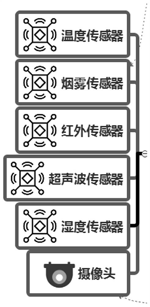 Auxiliary troubleshooting system and troubleshooting method for main control room