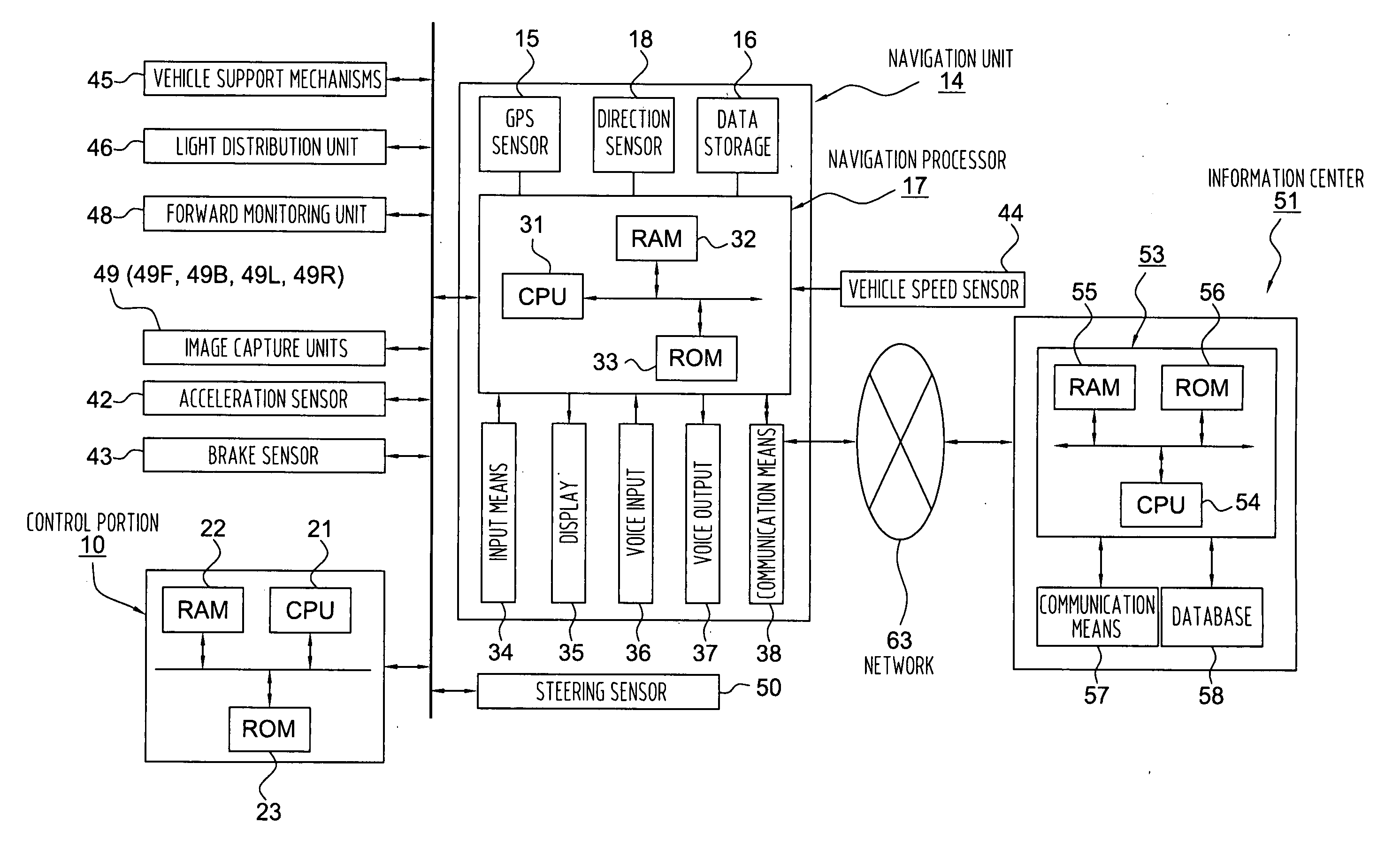 Vehicle suspension control system and method