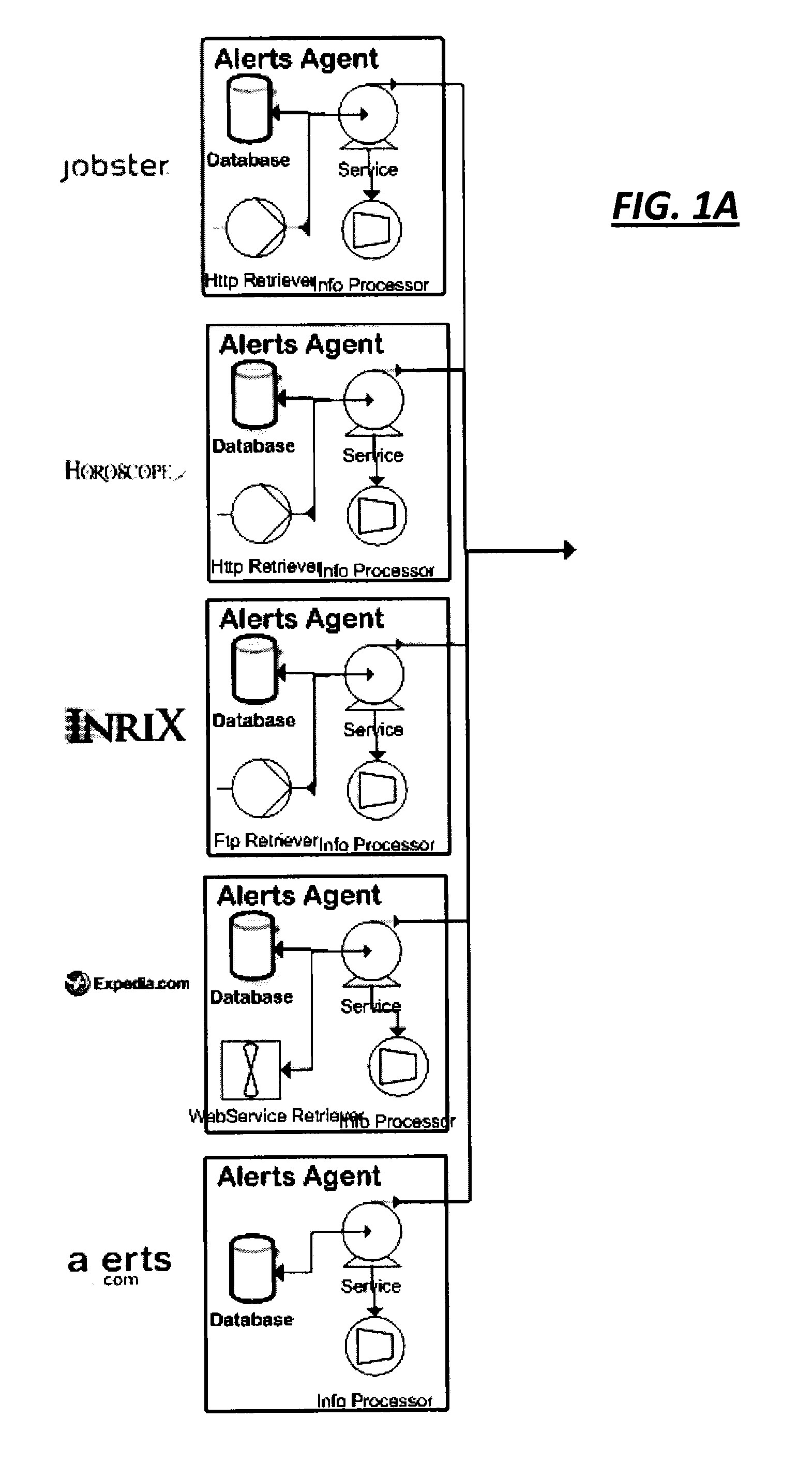 System and methods for facilitating user- requested content services and related technologies