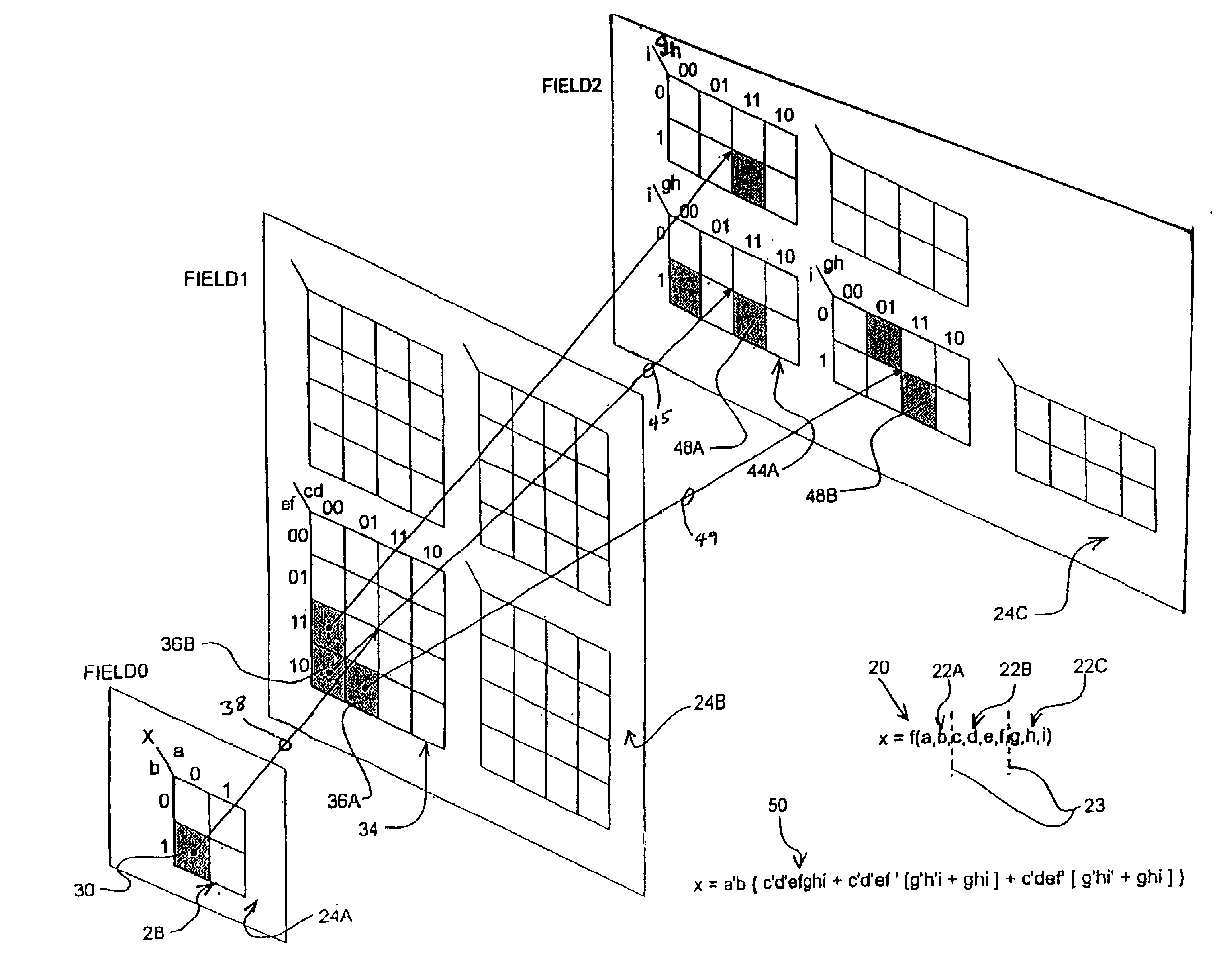 System for aiding in the design of combinatorial logic and sequential state machines