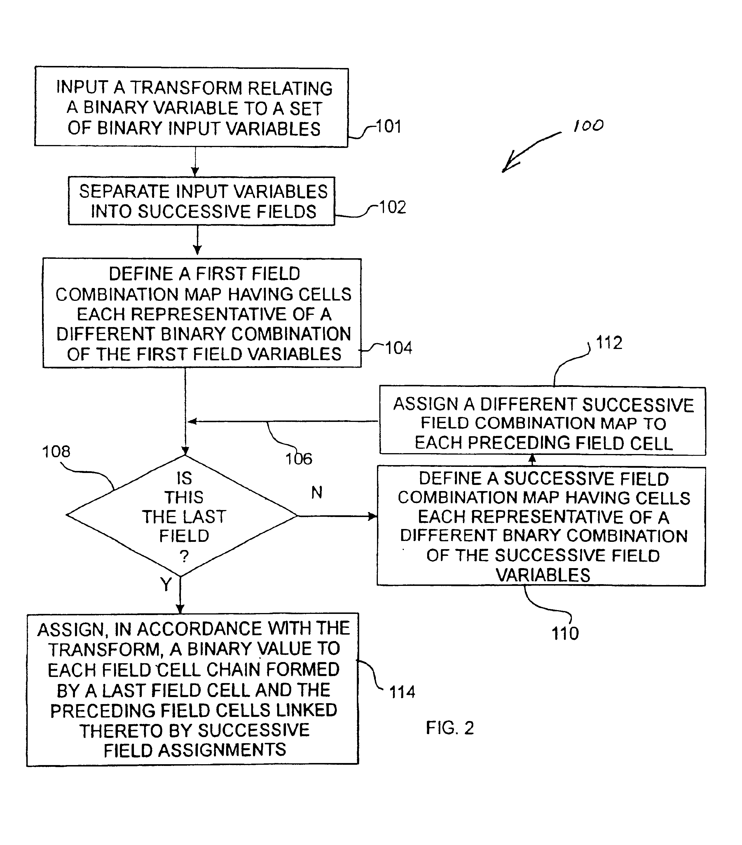 System for aiding in the design of combinatorial logic and sequential state machines