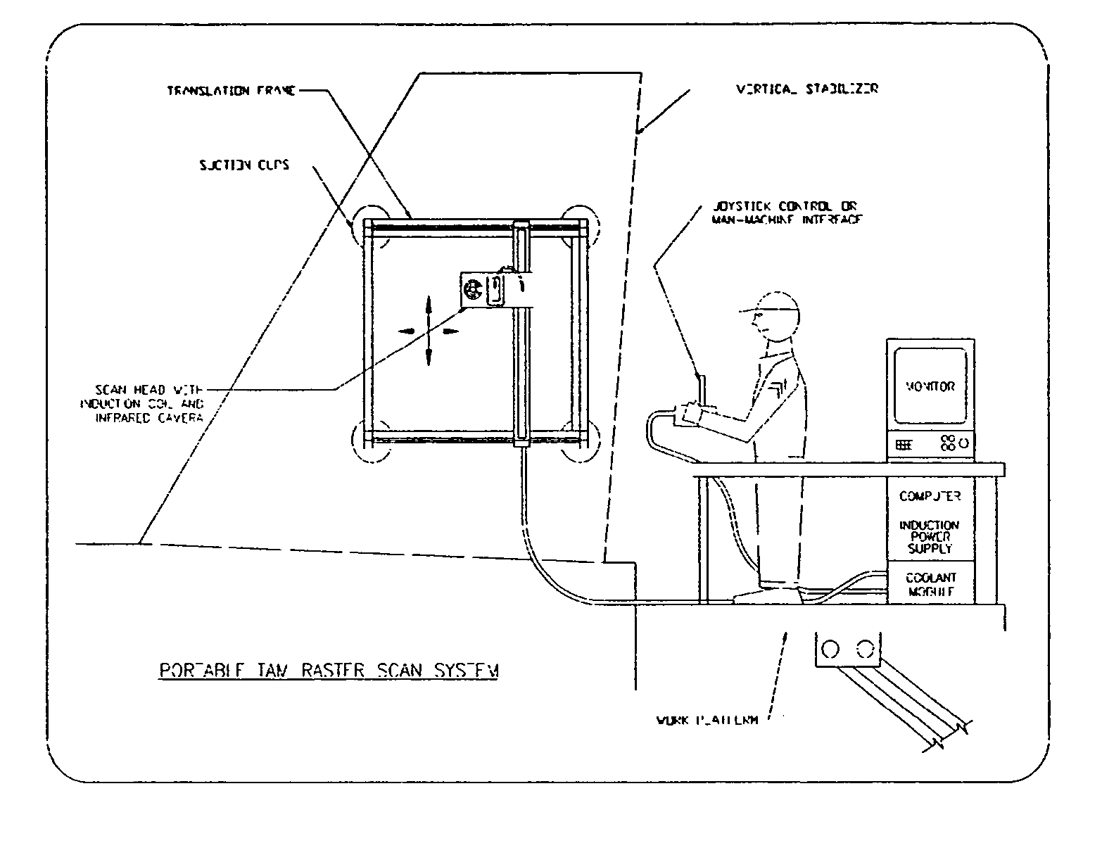 Inductively heated transient thermography method and apparatus for the detection of flaws