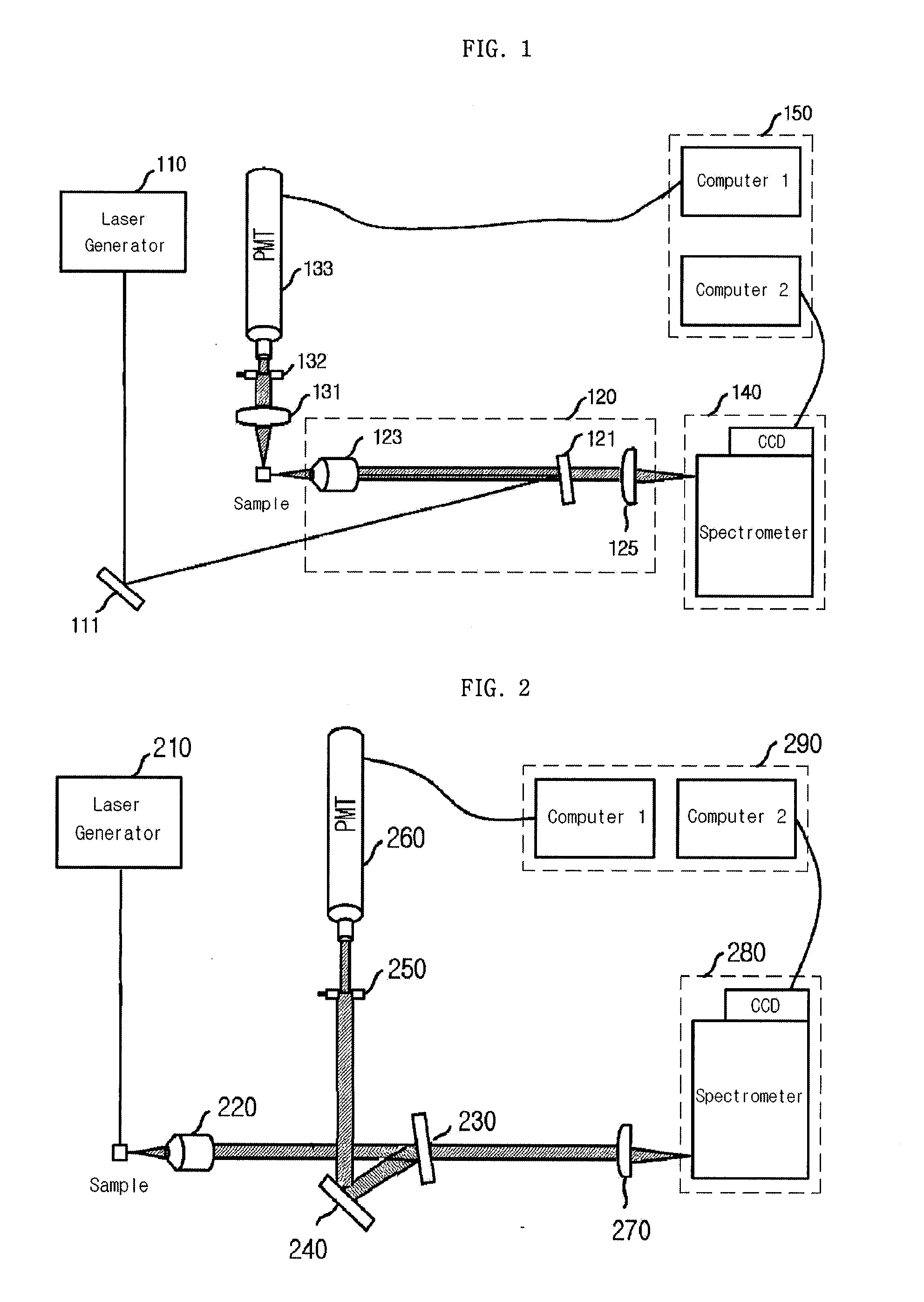 Simultaneous detection apparatus of raman and light scattering