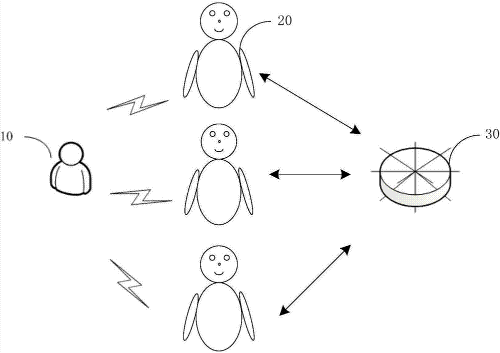 Robot awakening method, apparatus and robot