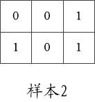 Method and device for generating an adversarial sample, electronic device and readable storage medium