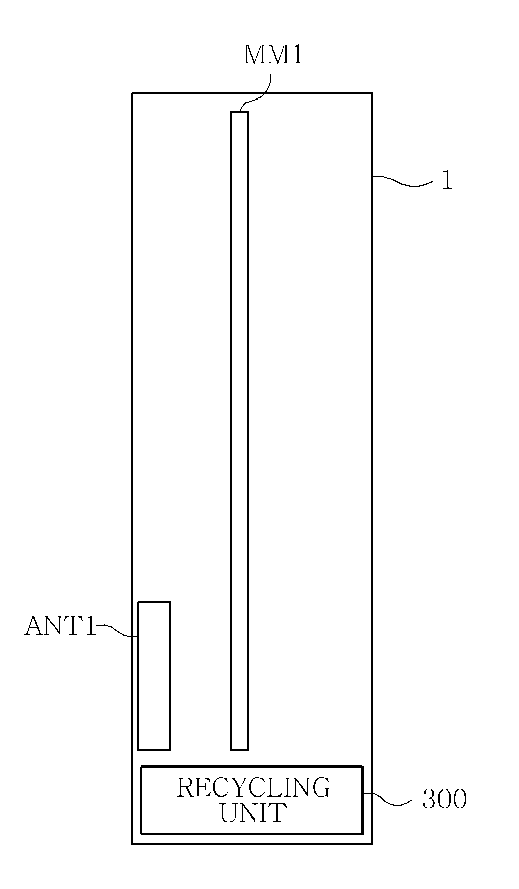 Terminal device having meta-structure