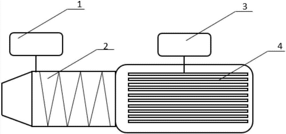 Integrated advanced-treatment process for nitration and dioxin elimination of incineration tail gas