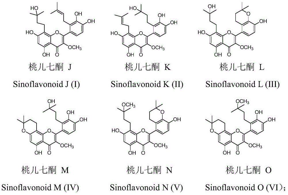 Preparation method and application of prenylated flavonoid compound with anti-breast cancer activity