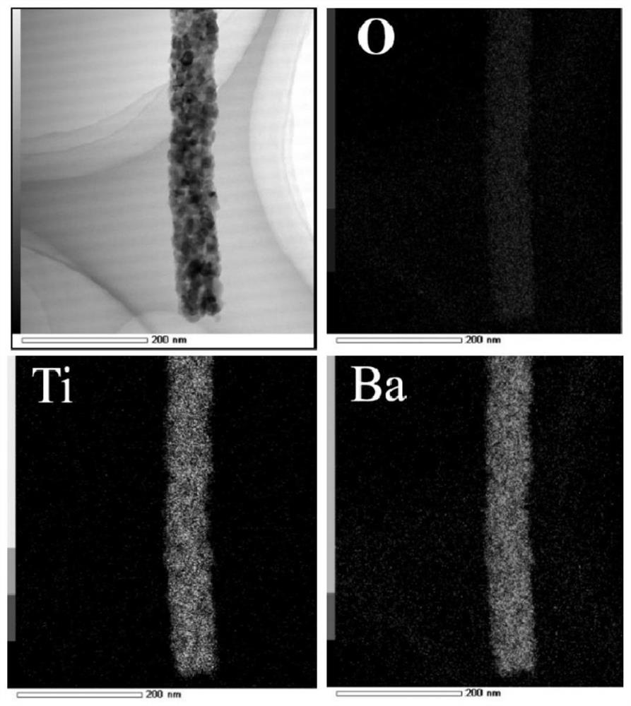 Preparation method of titanate fiber membrane