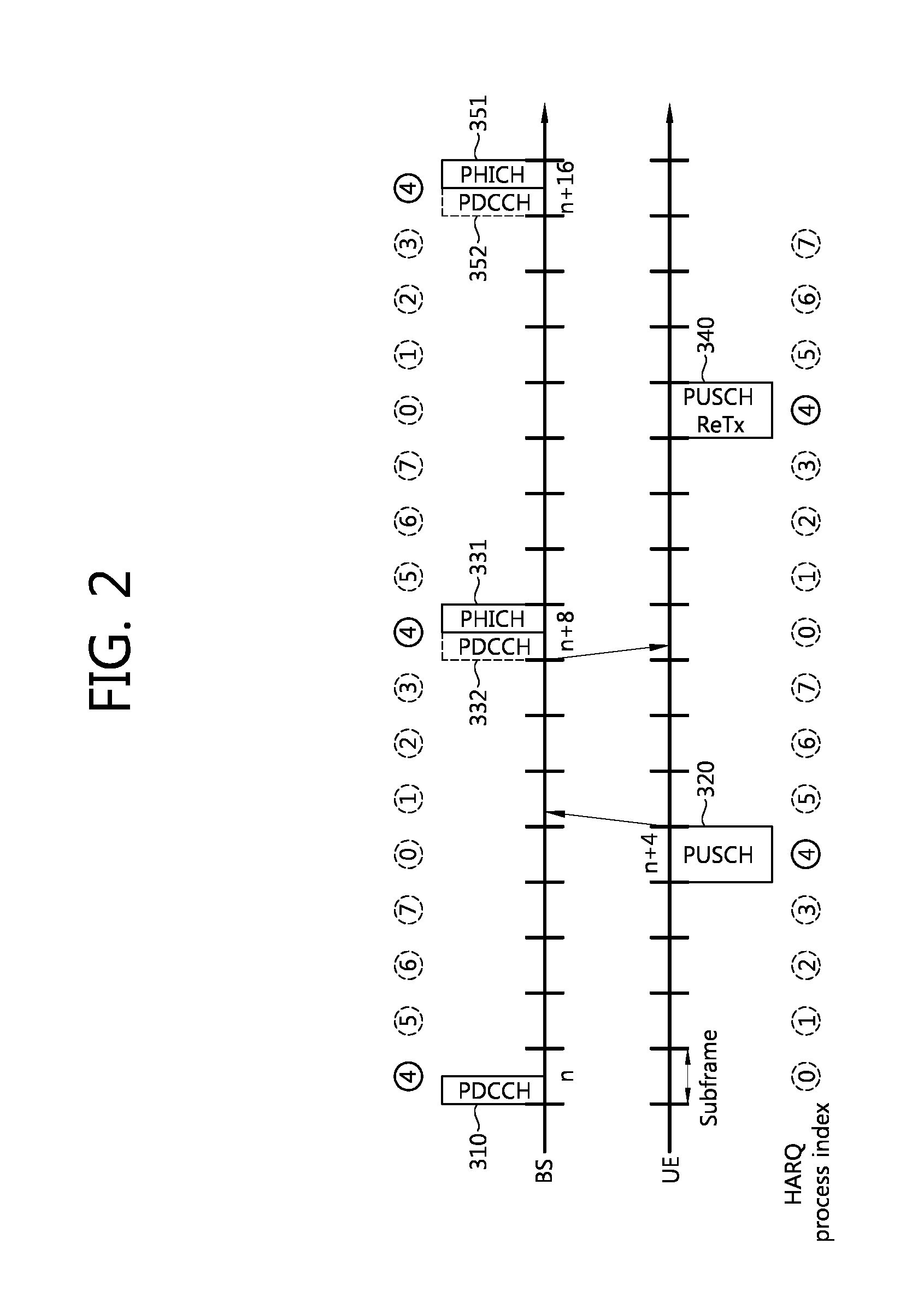 Communication method and apparatus in a multi-carrier system