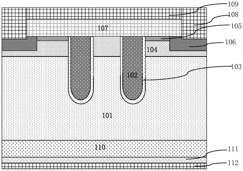 Improvement method of backside metallization of igbt