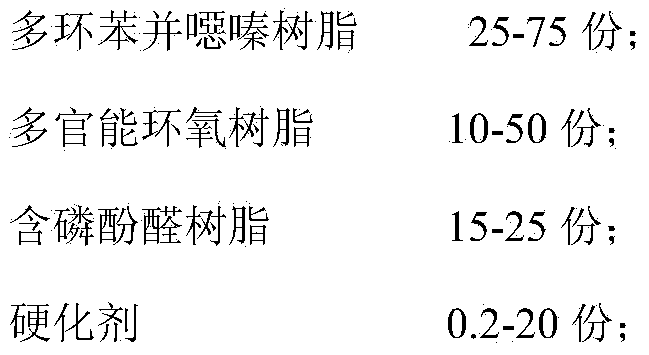 Halogen-free low water-absorbent thermosetting flame retardant resin composition and application thereof