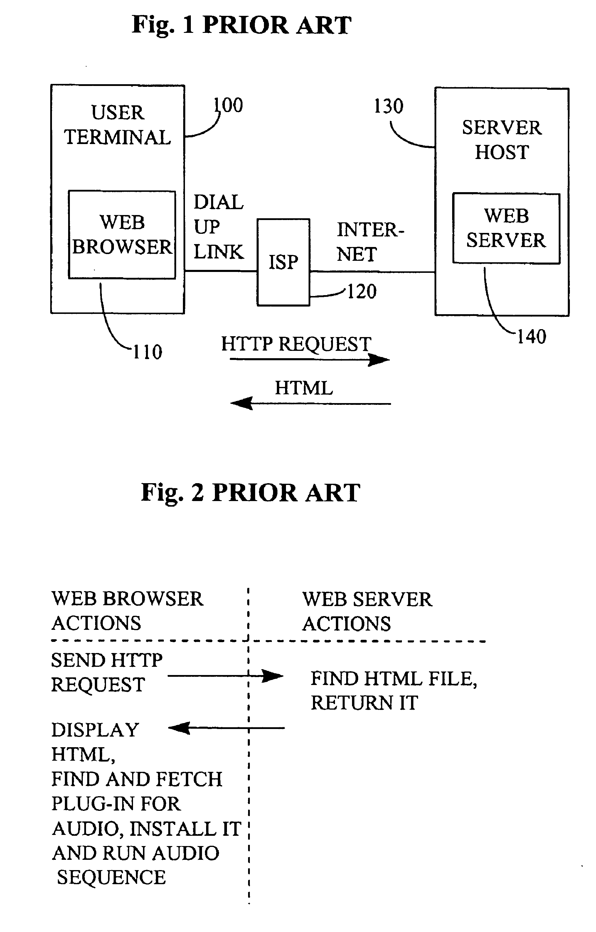 Server for handling multimodal information