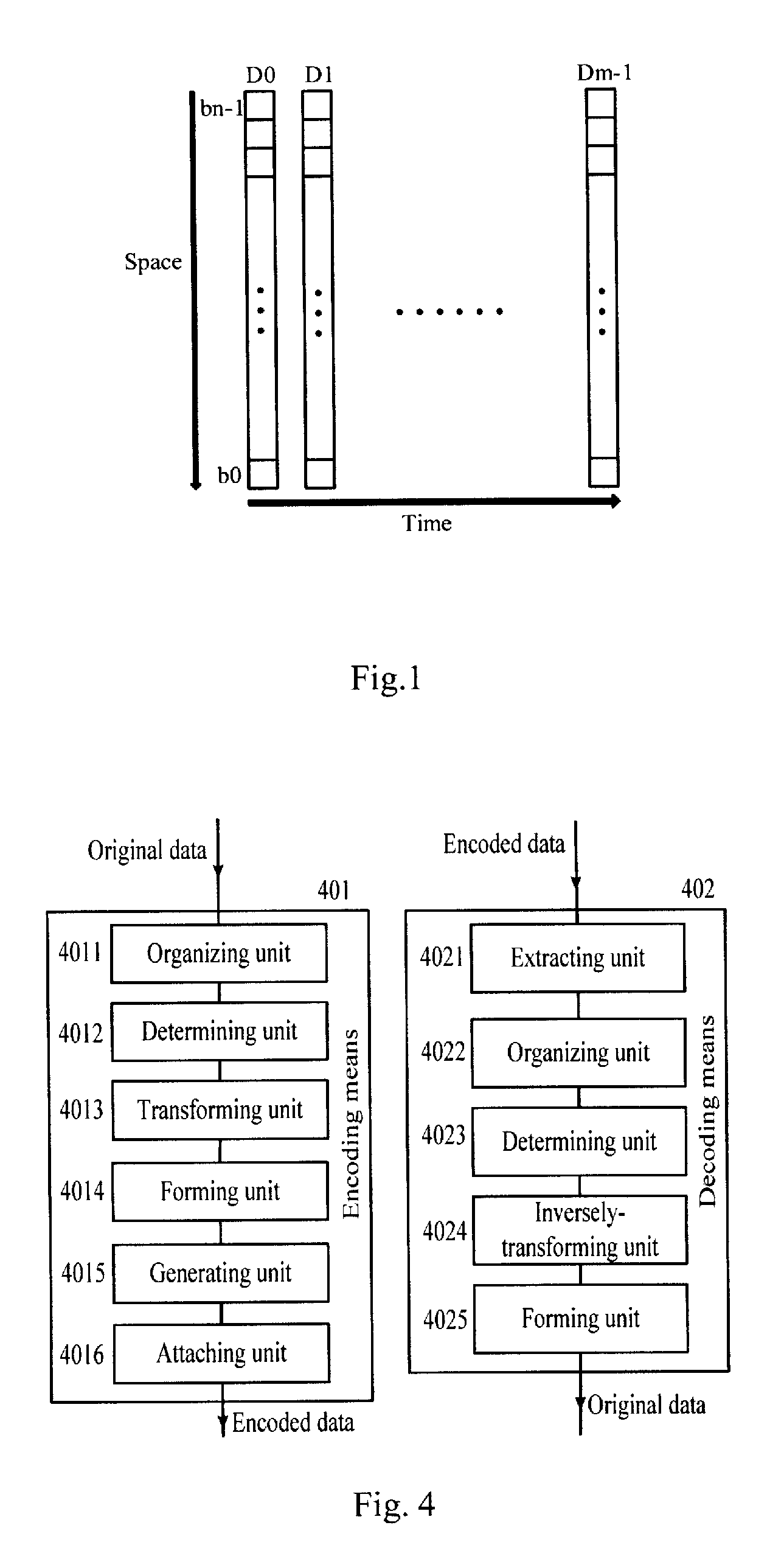 Bus encoding/decoding method and bus encoder/decoder