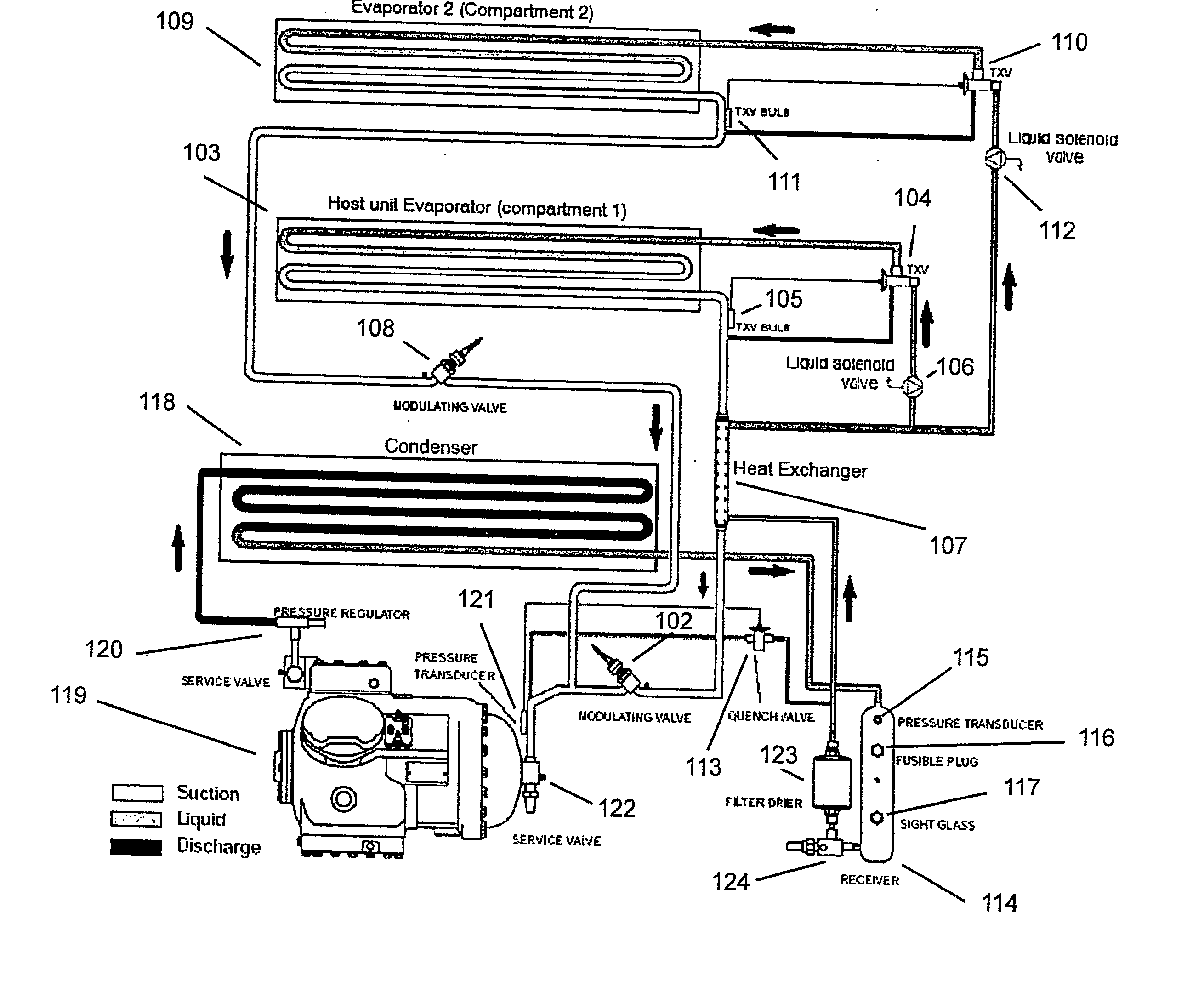 Method for Controlling Temperature in Multiple Compartments for Refrigerated Transport