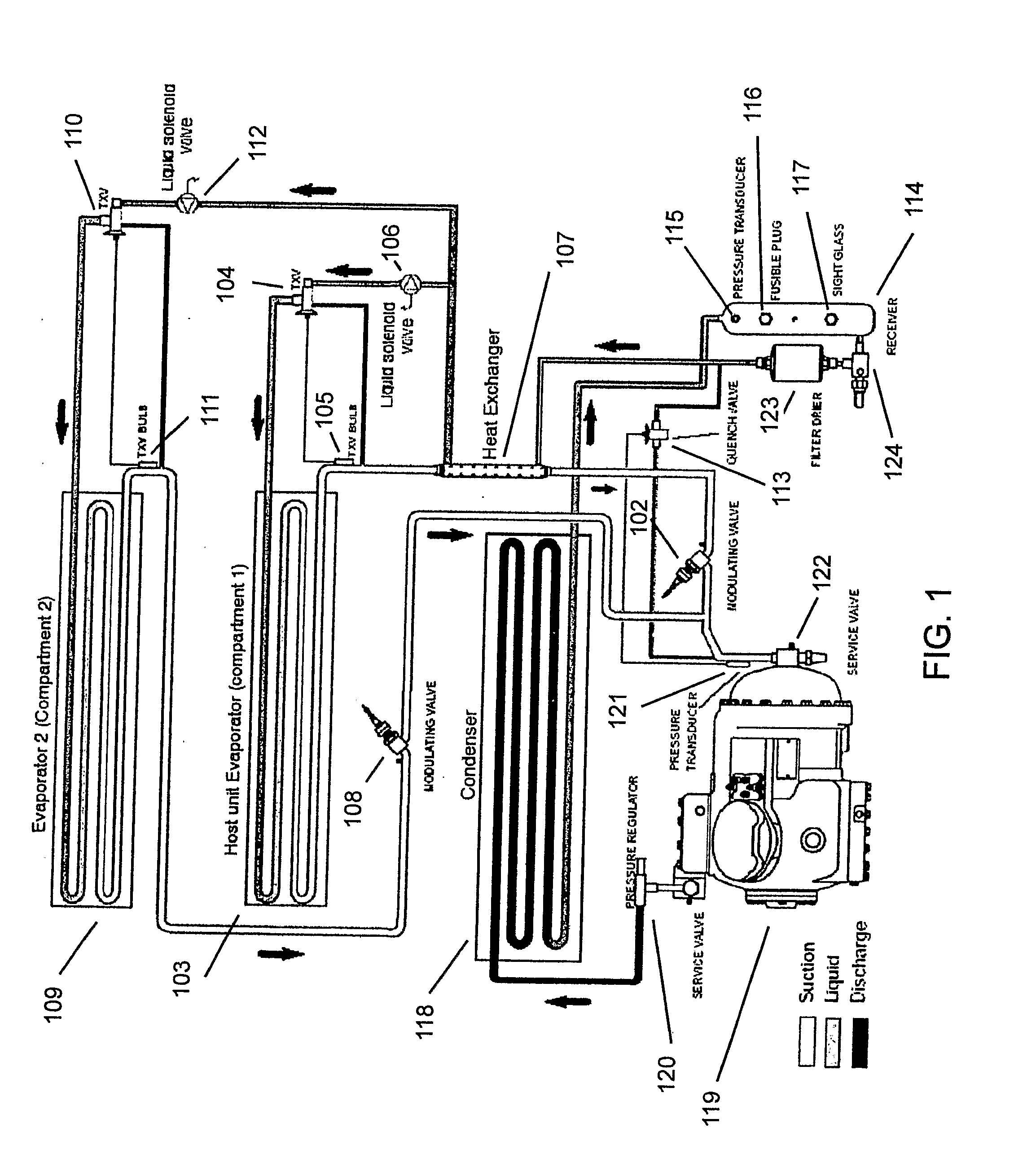 Method for Controlling Temperature in Multiple Compartments for Refrigerated Transport