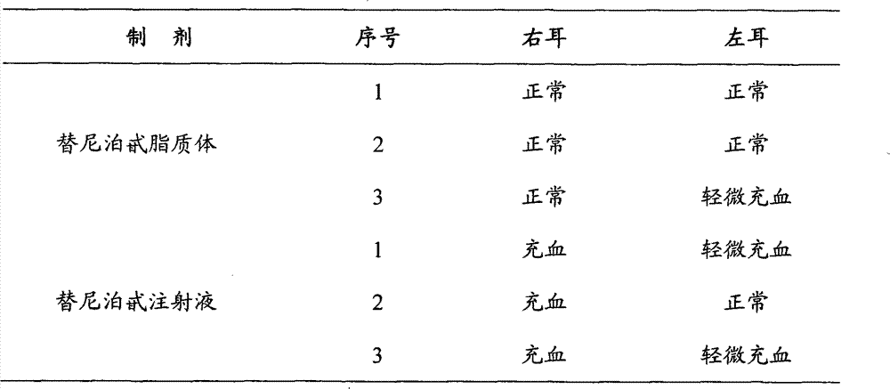 Teniposide liposome and preparation method thereof