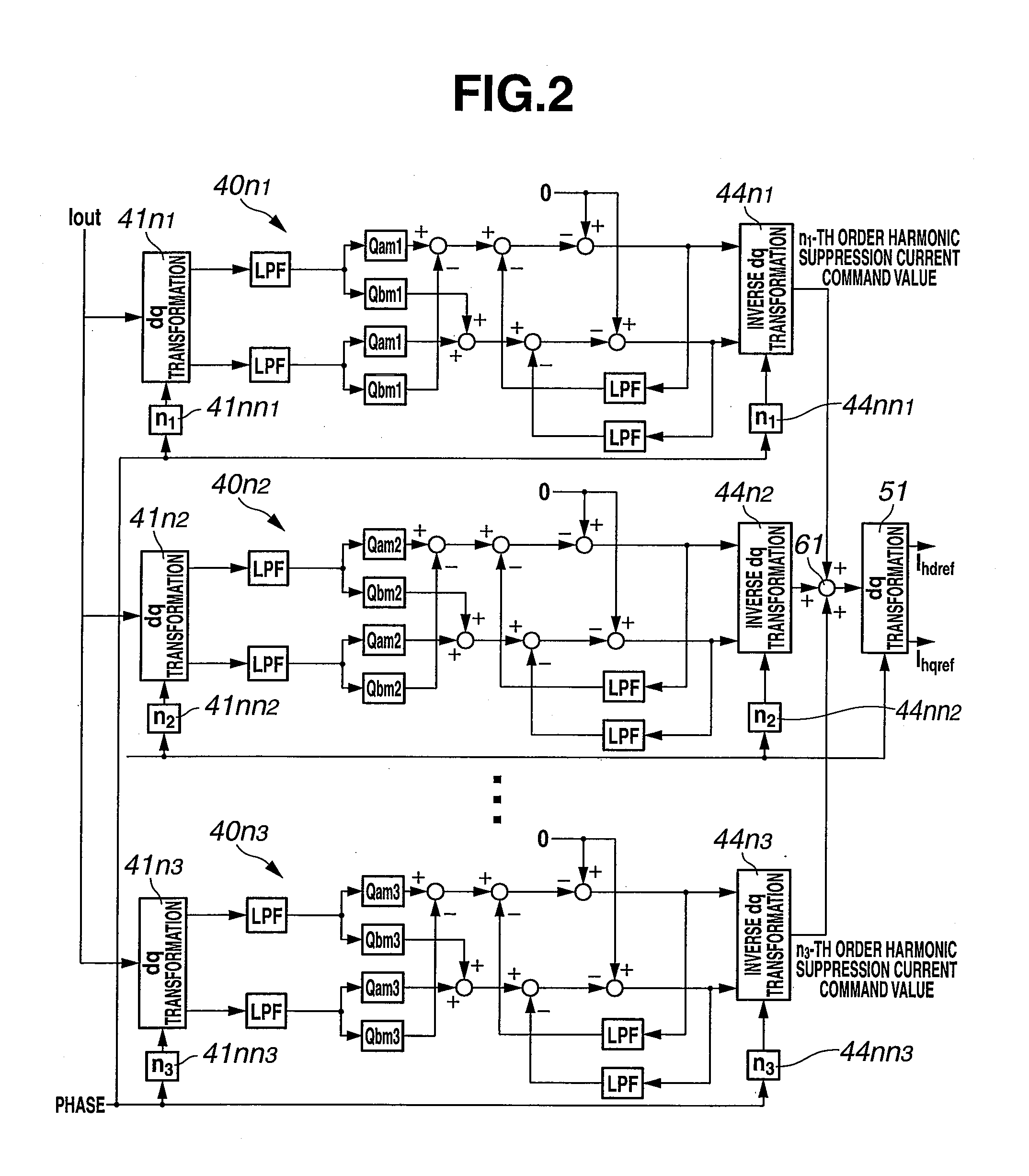 Harmonic current suppression method and harmonic current suppression device of power conversion device