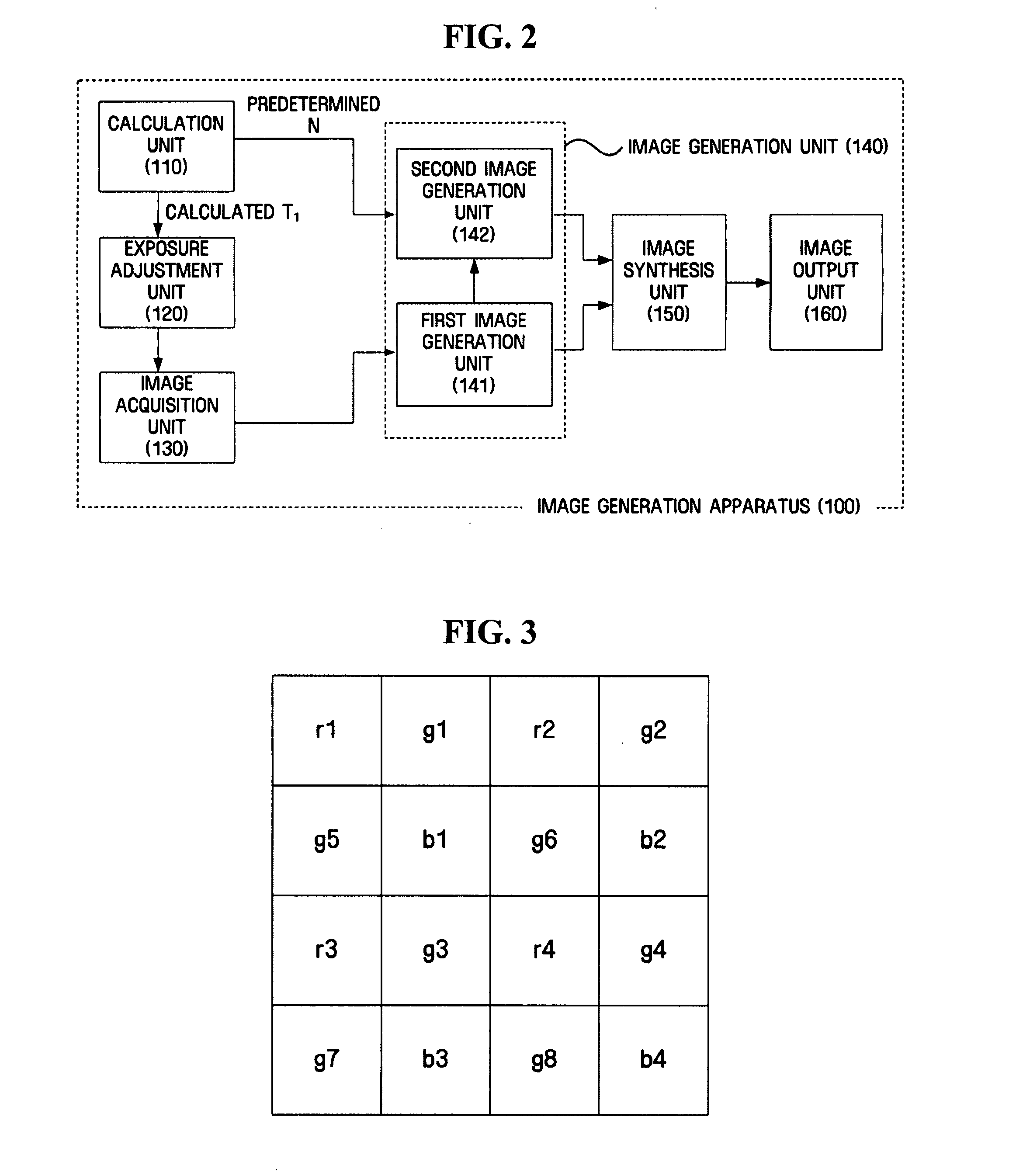 Image generation system, method and medium