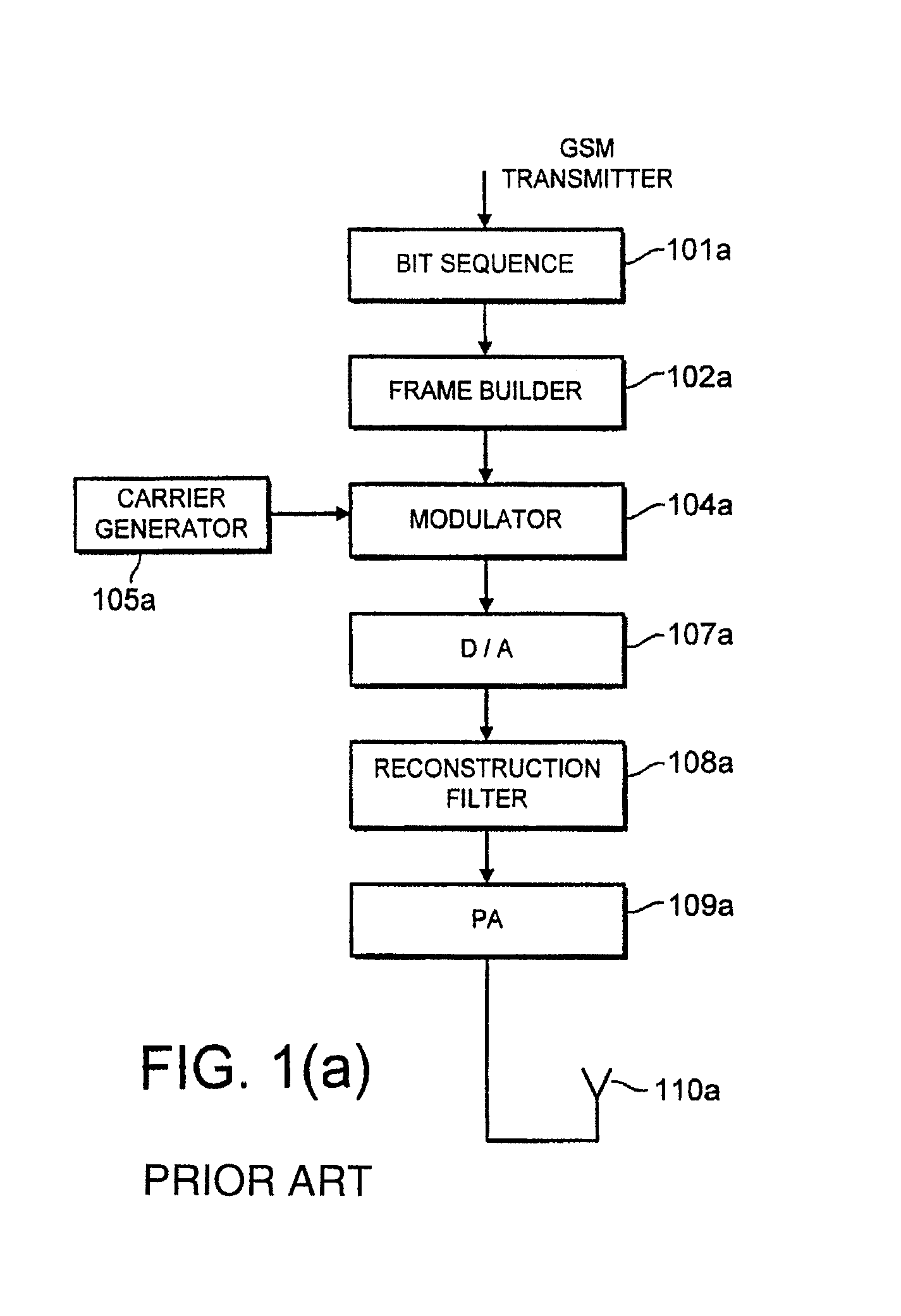 Pulse shaping which compensates for component distortion