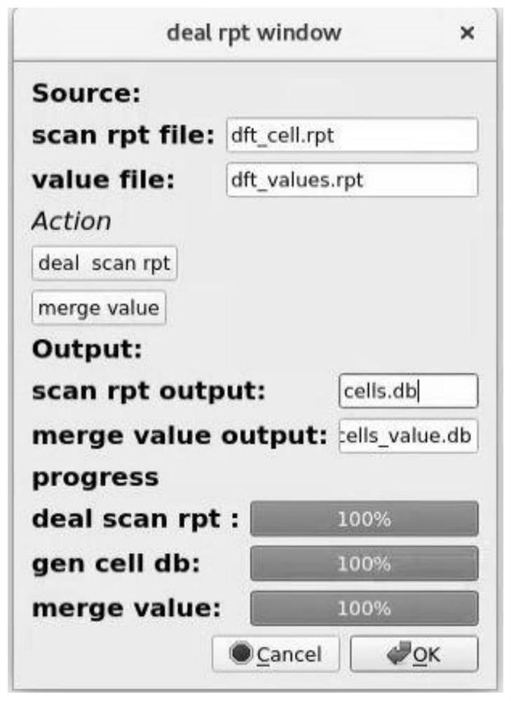 Tree display and operation system and method for chip test data