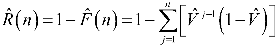 Reliability evaluation method for using weapons by order