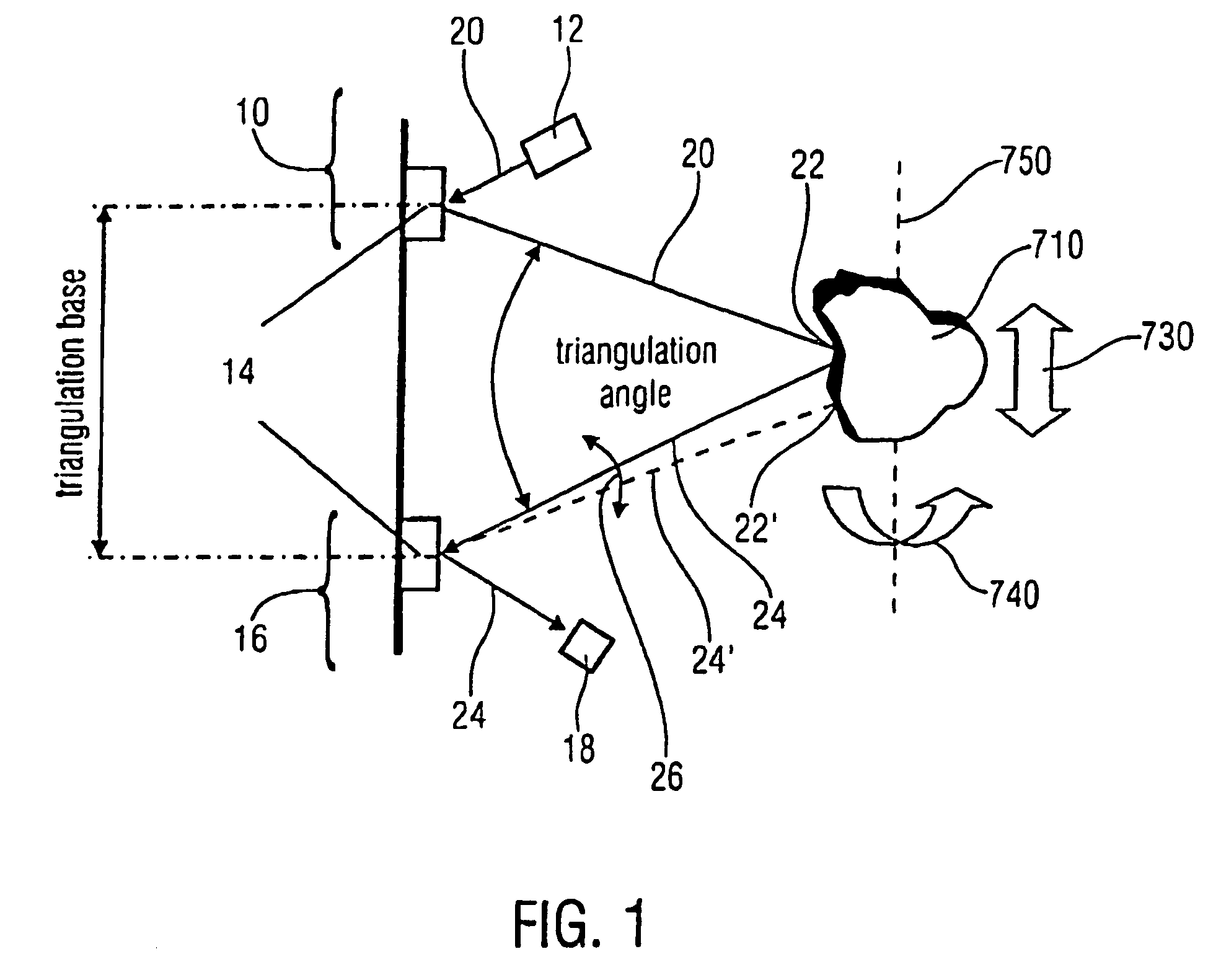 Scanner and method for operating a scanner