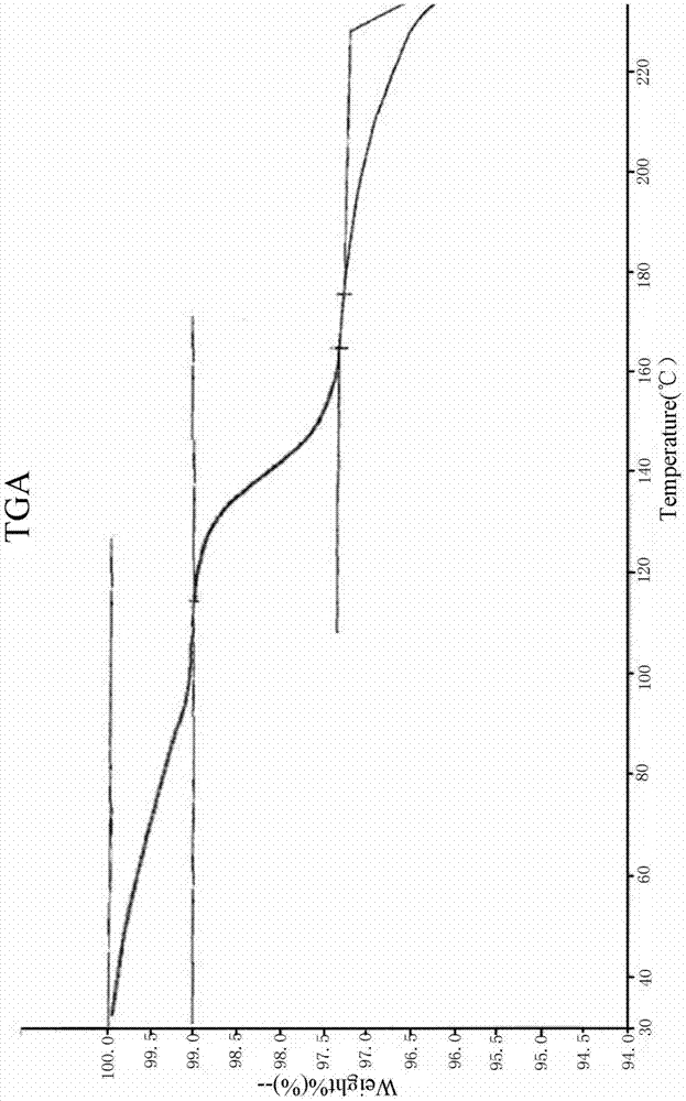 L-amlodipine maleate compound, and preparation method and medicinal preparation thereof