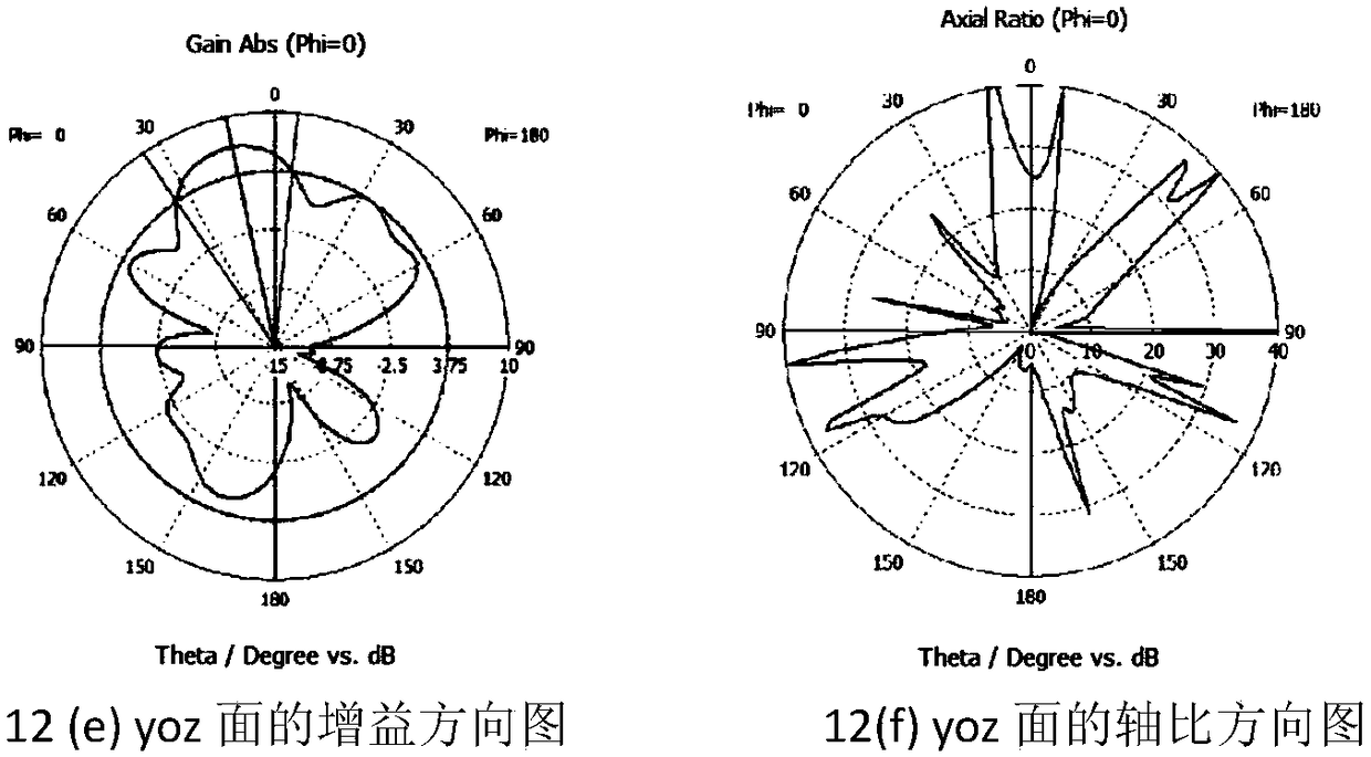 Conformal Vivaldi antenna-based composite polarization sensitive array device