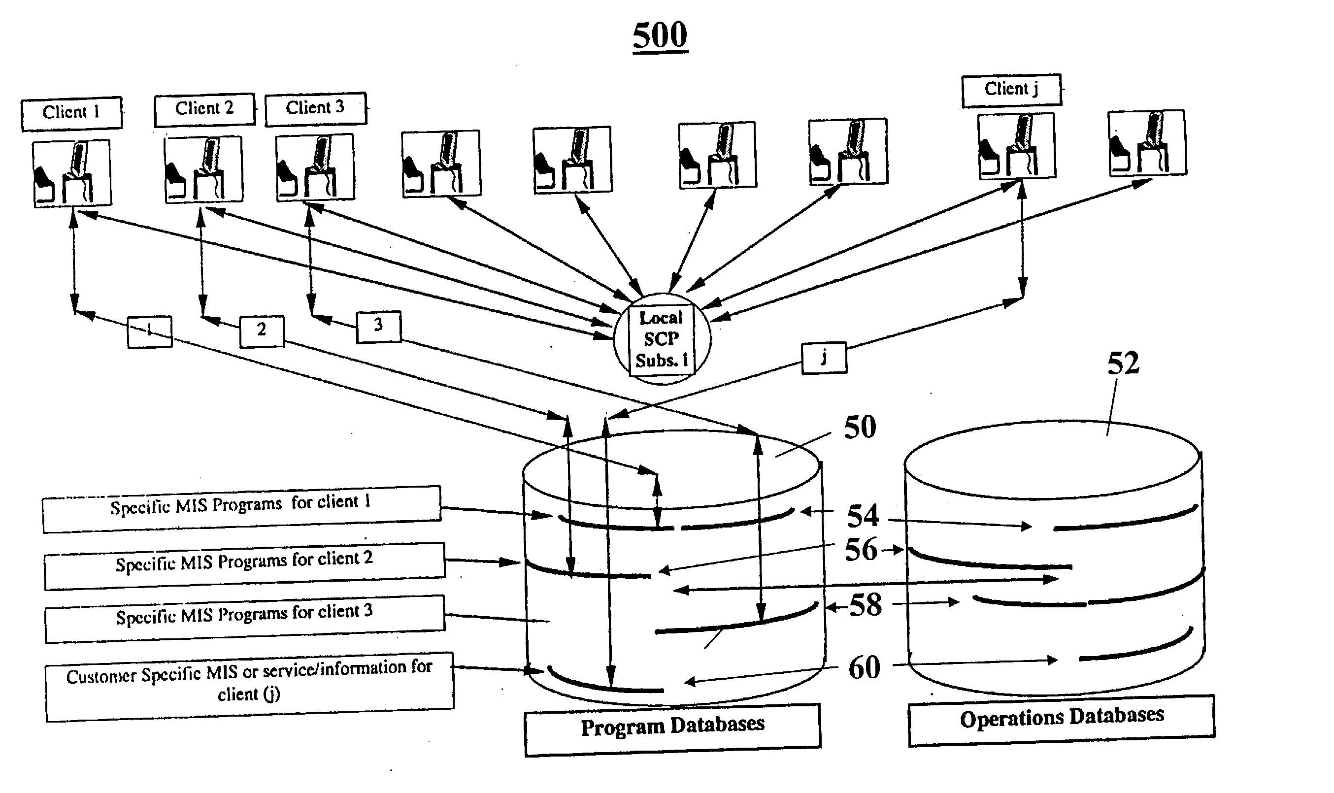 Localized knowledge-based intelligent network