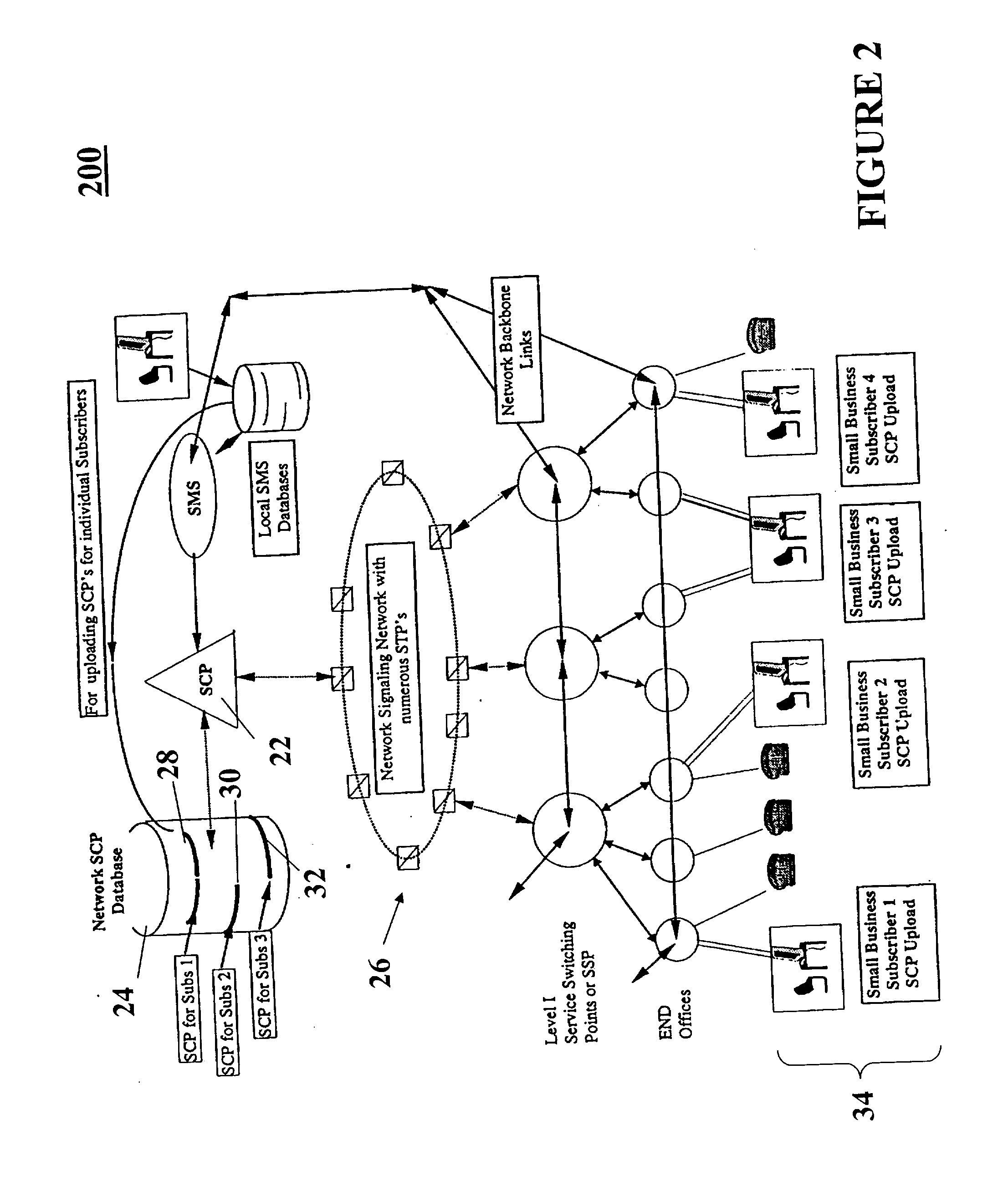 Localized knowledge-based intelligent network