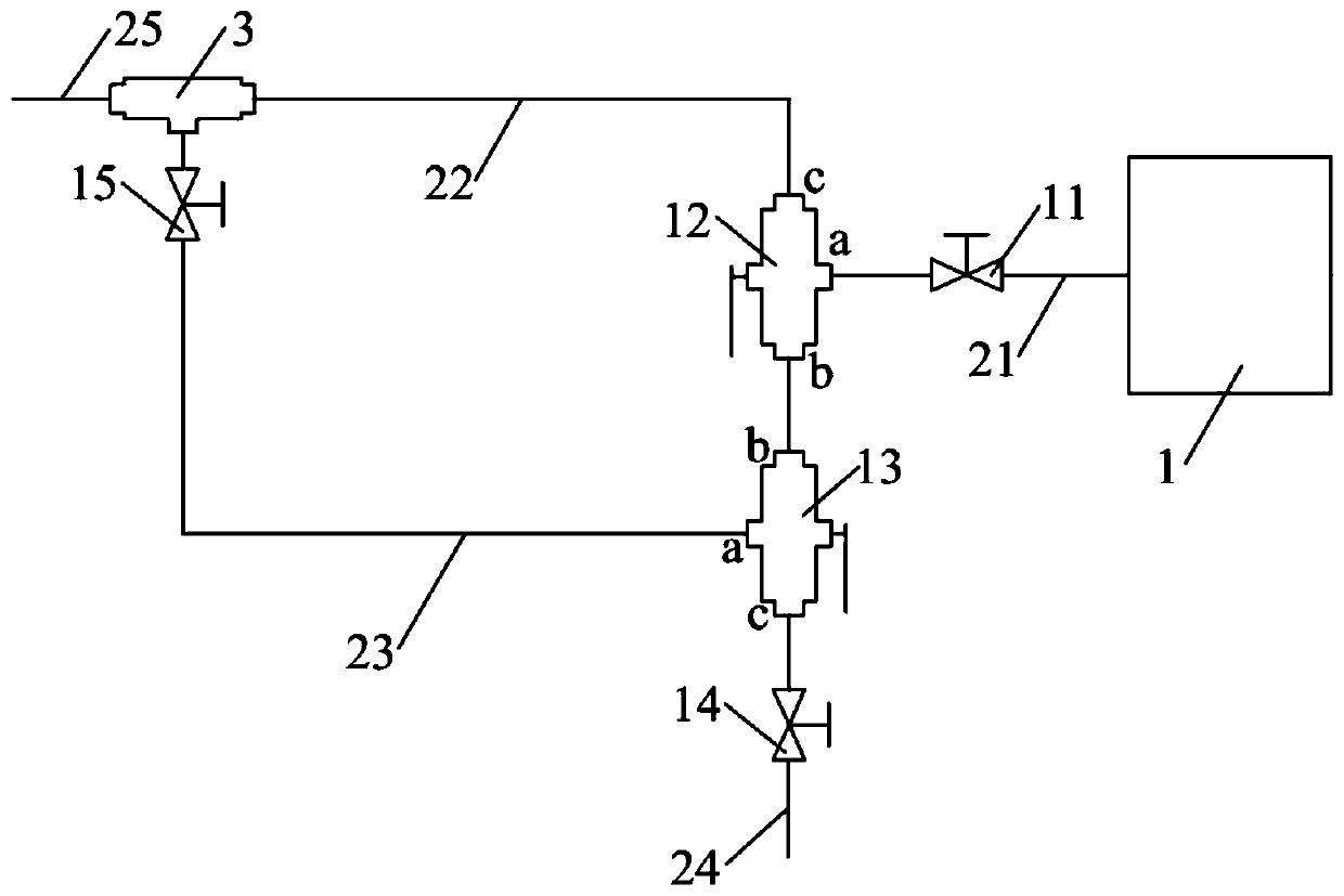 Underground control pipeline plugging process and system