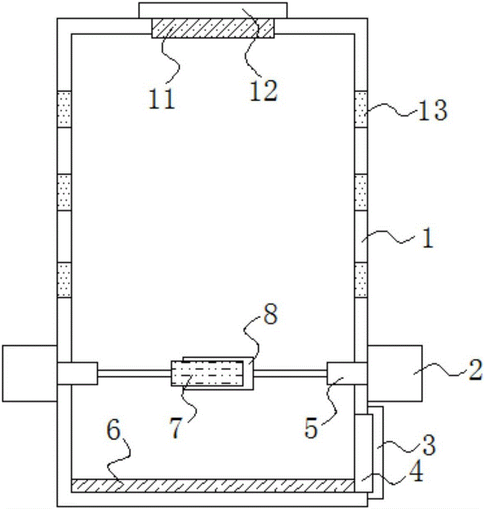 Heat-dissipation dustproof switch cabinet