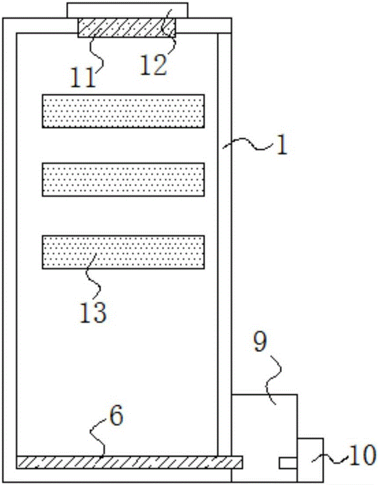 Heat-dissipation dustproof switch cabinet