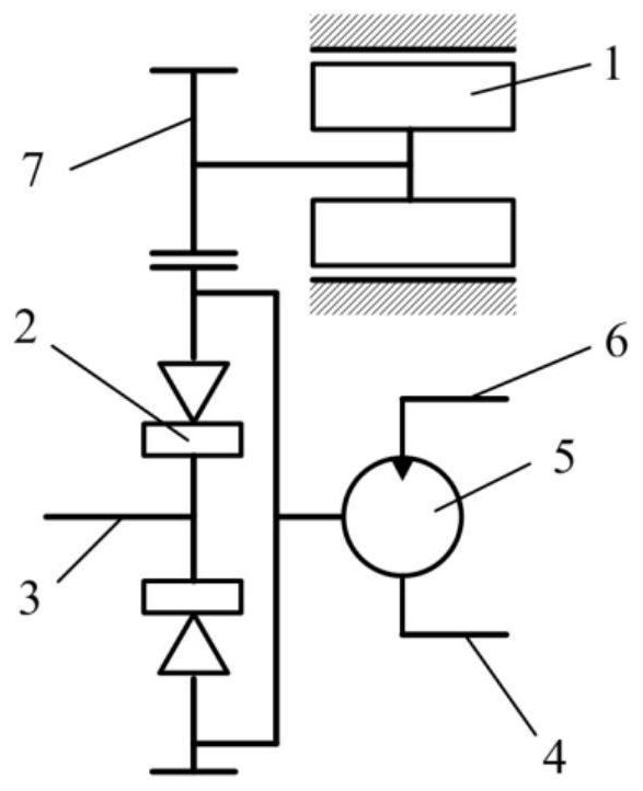 Single-pump double-power-source hydraulic oil pump