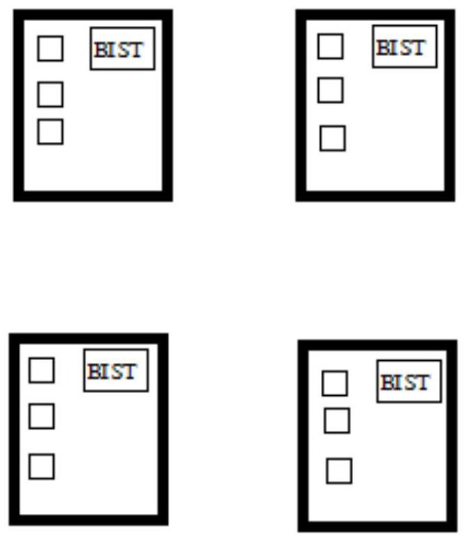 A method to increase the number of chip simultaneous measurement